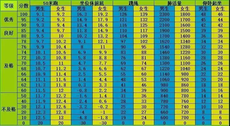 哪里有专门针对季后赛的心理训练课程_0